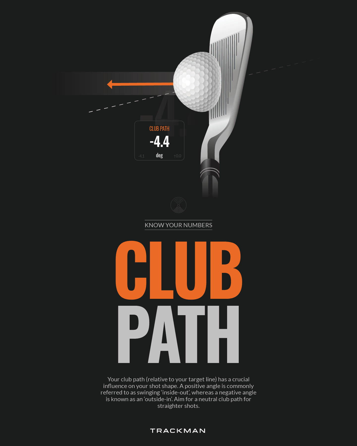 Clubpath