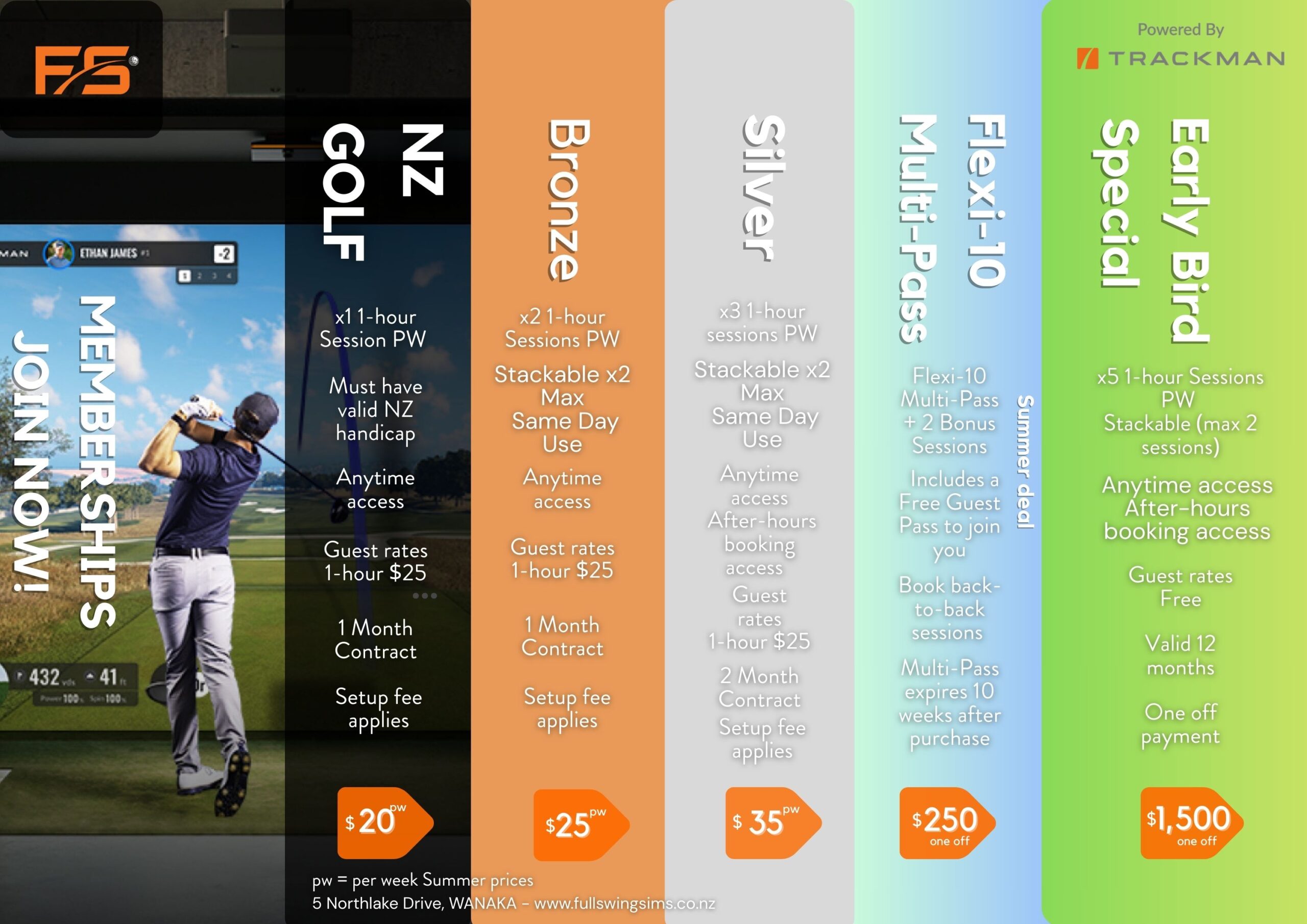 Fs memberships jan 2026